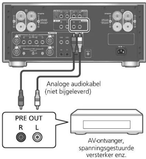 PANASONIC SU-R1000 - Dit toestel gebruiken als versterker - 1