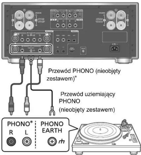 PANASONIC SU-R1000 - Korzystanie z gramofonu - 1