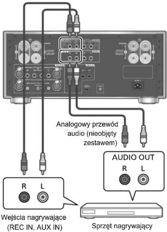 PANASONIC SU-R1000 - Podłączanie sprzętu nagrywającego - 1