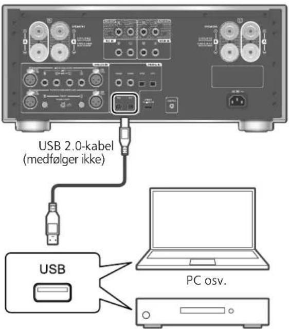 PANASONIC SU-R1000 - Brug af PC osv. - 1