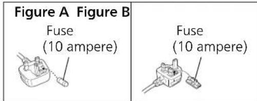 PANASONIC SU-R1000 - How to replace the fuse - 2