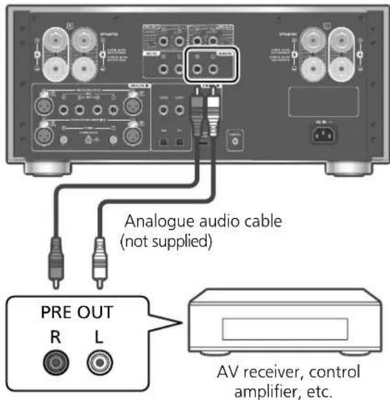 PANASONIC SU-R1000 - Using this unit as power amplifier - 1