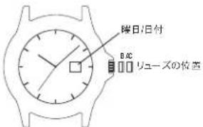 TIMEX Analog - 曜日の設定： - 1