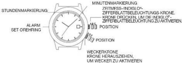 TIMEX Analog - EASY SET ALARM - 1