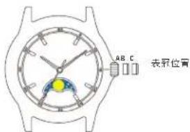 TIMEX Analog - 时间设置： - 1