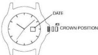 TIMEX Analog - TO SET DAY: - 1