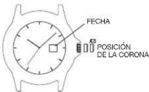 TIMEX Analog - PARA FIJAR EL DÍA: - 1