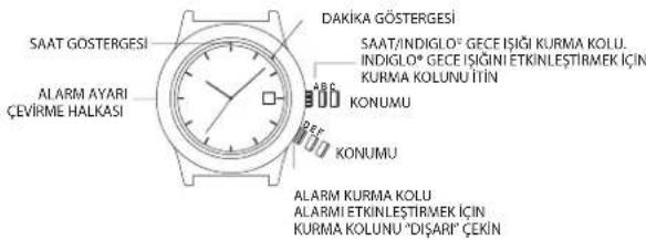 TIMEX Analog - KOLAY KURULAN ALARM - 1