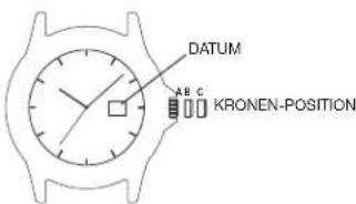 TIMEX Analog - EINSTELLEN DES DATUMS: - 1