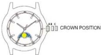 TIMEX Analog - TO SET TIME: - 1