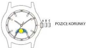 TIMEX Analog - NASTAVENÍ ČASU: - 1