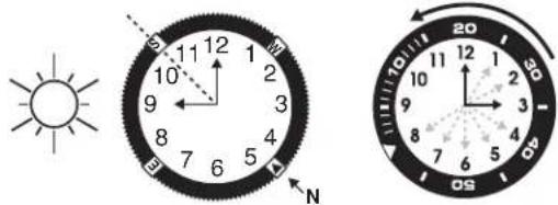 TIMEX Analog - INELUL PENTRU INDICATORUL DE VITEZĂ - 1