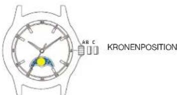 TIMEX Analog - EINSTELLEN DER ZEIT: - 1