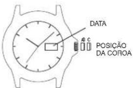 TIMEX Analog - PARA ACERTAR A HORA E O 4° PONTEIRO (MODELOS GMT) - 1
