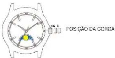 TIMEX Analog - MODELOS COM AS FASES DA LUA PARA CONFIGURAR A HORA: - 1
