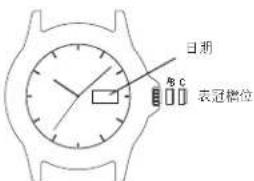 TIMEX Analog - 设置日期和第4指针（GMT格林威治时间模式） - 1
