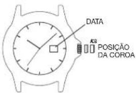 TIMEX Analog - PARA CONFIGURAR O DIA: - 1