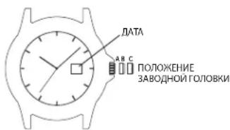 TIMEX Analog - УСТАНОВКА ВРЕМЕНИ: - 1