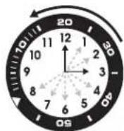TIMEX Analog - TARİH MODELLERİ - 1