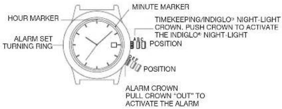TIMEX Analog - EASY SET ALARM - 1