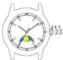 TIMEX Analog - PENTRU A SETA DATA ŞI ACUL 4 (MODELELE GMT) - 2