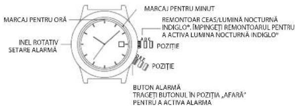 TIMEX Analog - ALARMĂ UŞOR DE SETAT - 1