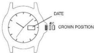 TIMEX Analog - TO SET THE DATE AND 4TH HAND (GMT MODELS) - 1