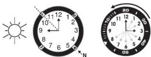 Weather icon and analog compass showing sun, hour, minute, and 20/30/45/50/60/75/80/90/105/115/125/135/145/155/165/175/185/195/205/215/225/235/245/255/265/275/285/295/305/315/325/335/345/355/365/375/385/395/405/415/425/435/445/455/465/475/485/495/505/515/525/535/545/555/565/575/585/595/605/615/625/635/645/655/665/675/685/695/705/715/725/735/745/755/765/775/785/795/805/815/825/835/845/855/865/875/885/895/905/915/925/935/945/955/965/975/985/995