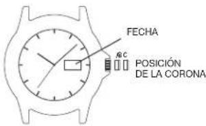 TIMEX Analog - PARA AJUSTAR LA HORA Y LA 4.ª MANECILLA (MODELOS GMT) - 1