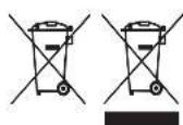 GEORGE FOREMAN Fit Grill 25820-56 - GENBRUG - 1
