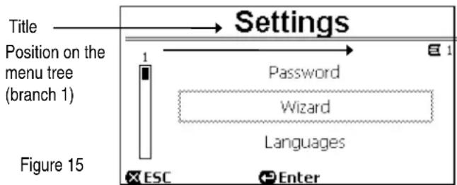 DAB ESwim - Access to a sub-menu - 2
