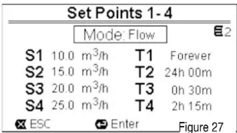 DAB ESwim - Set Points 1-4 - 1