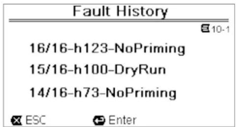DAB ESwim - Fault History - 2