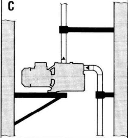 DAB K Twin Impeller - INSTRUCTIONS FOR INSTALLATION AND MAINTENANCE INSTRUCTIONS POUR L'INSTALLATION ET LA MAINTENANCE INSTRUCCIONES PARA LA INSTALACION Y EL MANTENIMIENTO - 3