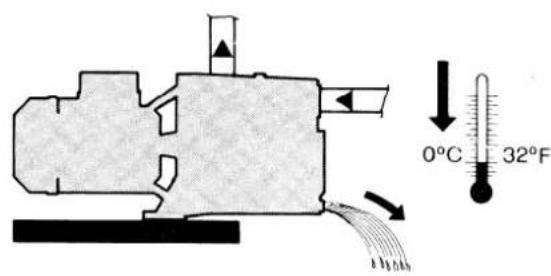 DAB K Twin Impeller - INSTRUCTIONS FOR INSTALLATION AND MAINTENANCE INSTRUCTIONS POUR L'INSTALLATION ET LA MAINTENANCE INSTRUCCIONES PARA LA INSTALACION Y EL MANTENIMIENTO - 9