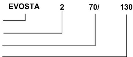 DAB EVOSTA2 - DATOS TÉCNICOS - 1