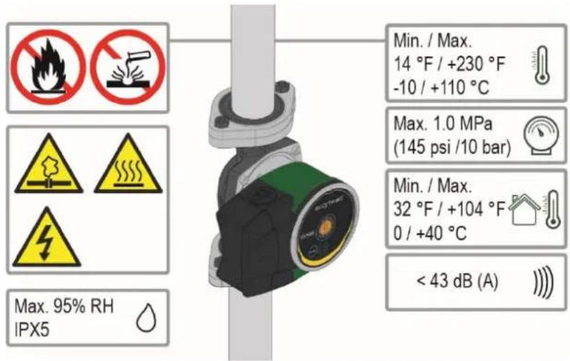 DAB EVOSTA2 - PRODUCT DESCRIPTION - 1