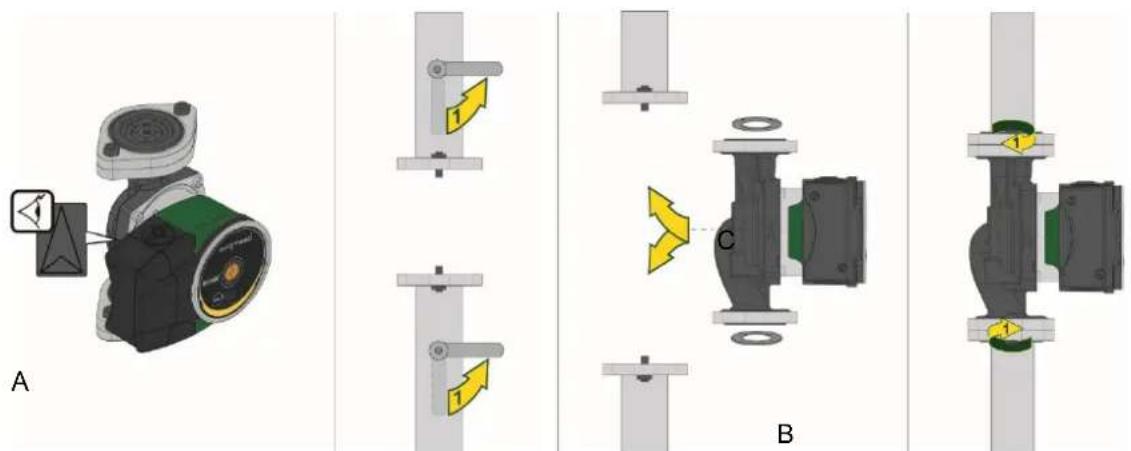 DAB EVOSTA2 - Mechanical installation - 1