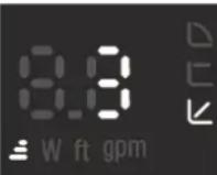 DAB EVOSTA2 - Funcionamiento Pantalla - 7