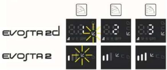 DAB EVOSTA2 - Regulación de presión diferencial proporcional. - 2