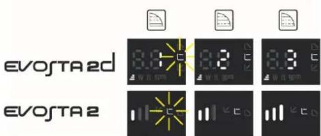 DAB EVOSTA2 - INDEX - 1