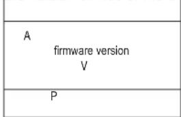 DAB EsyBox Diver - Procedure - 1