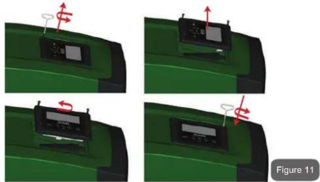 DAB EsyBox Diver - Orientation of the Interface Panel - 2