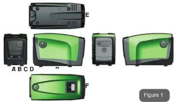 DAB EsyBox Diver - Applications - 1
