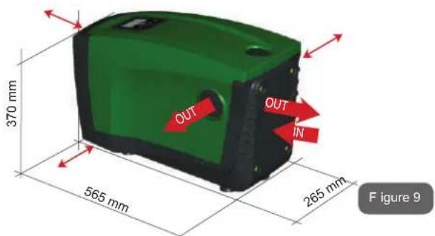 DAB EsyBox Diver - - Horizontal Configuration - 1