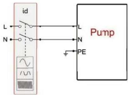 DAB EsyBox Diver - - Electrical Connections - 2
