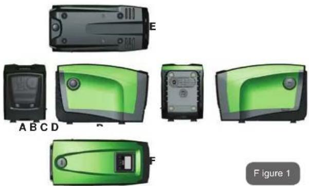 DAB EsyBox Diver - Applications - 1