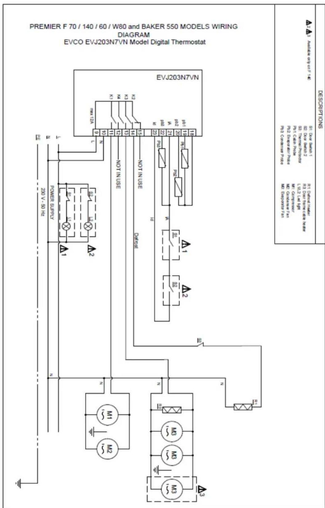 Hoshizaki Premier M 60 L DR - TECHNISCHE INFORMATIONEN - 5