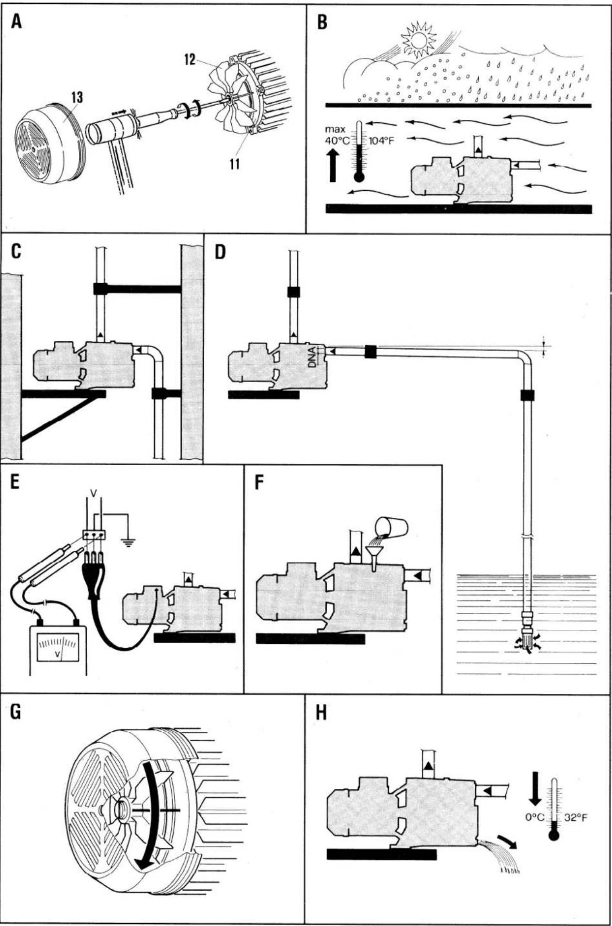 DAB JetCom - INSTRUCTIONS FOR INSTALLATION AND MAINTENANCE INSTRUCTIONS POUR L'INSTALLATION ET LA MAINTENANCE INSTRUCCIONES PARA LA INSTALACION Y EL MANTENIMIENTO - 1