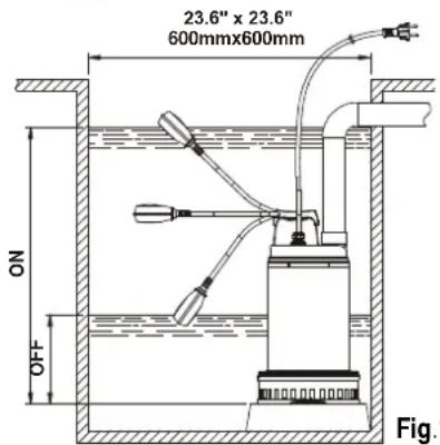 DAB DRENAG 1000-1200 - INSTALLAZIONE - 2